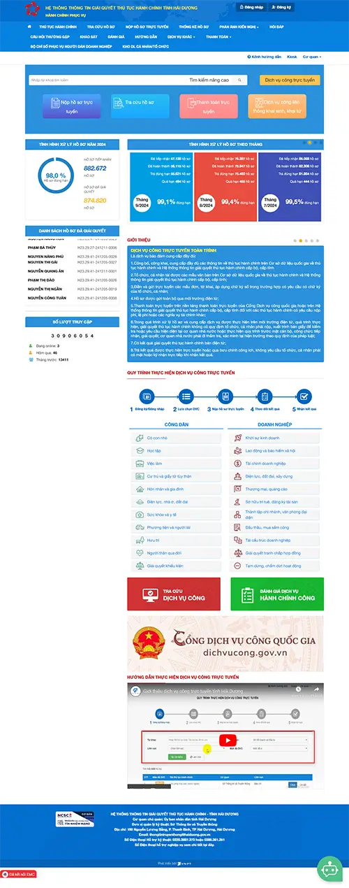 Mẫu website đặt phòng khách sạn