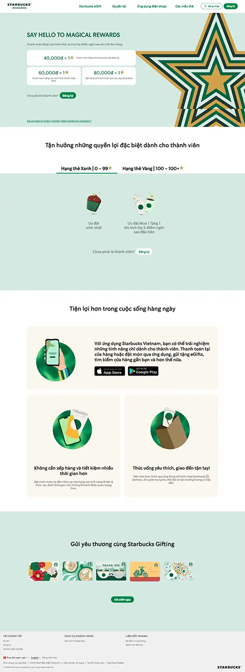 Mẫu website đặt phòng khách sạn