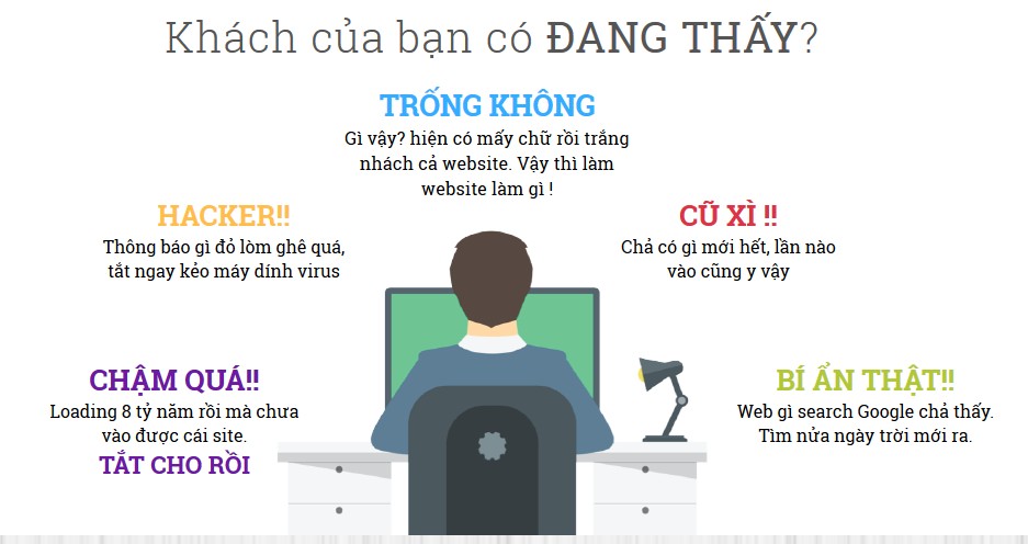 website bán hàng
