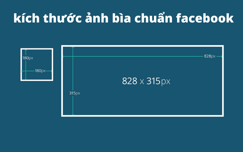 5 việc bạn cần thay đổi ngay để bán hàng trên fanpage hiệu quả hơn