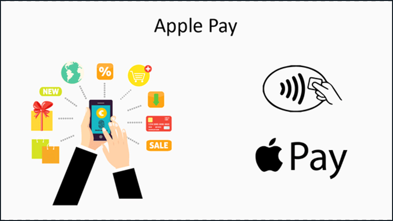 Apple Pay là gì? Các ngân hàng hỗ trợ Apple Pay, cách sử dụng