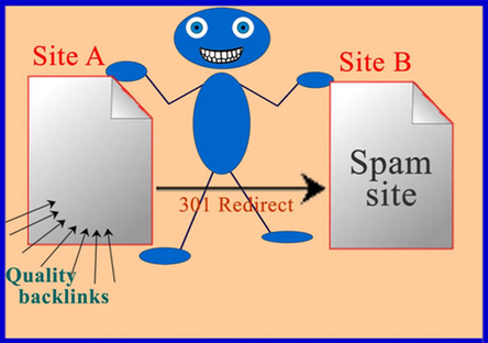 Khắc phục website bị chuyển hướng sang 1 website khác