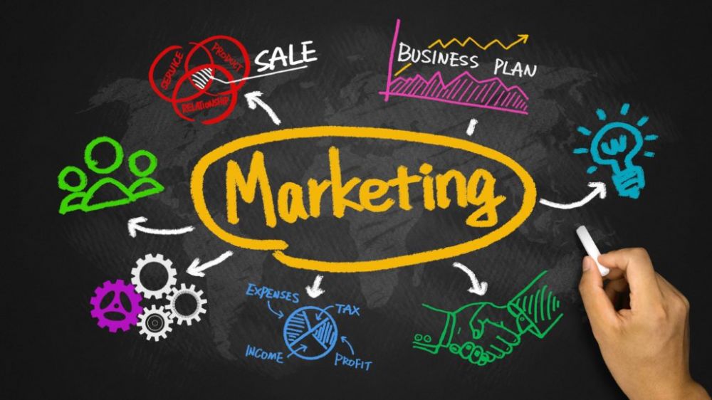Chiến dịch marketing phù hợp