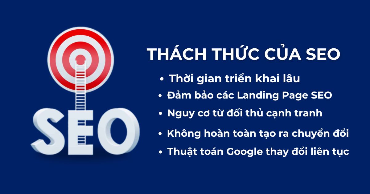 SEO AI Là Gì? 5 Lợi Ích Của SEO AI Và Khóa Học SEO AI Tại TN Digi