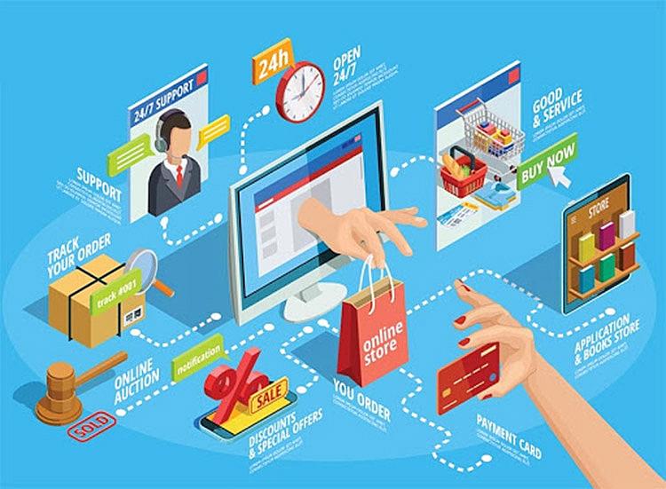 thương mại điện tử cho nhà bán lẻ