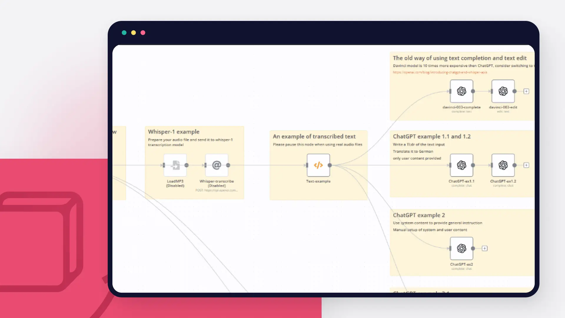 Hướng dẫn tạo Workflow tự động trong n8n để lấy báo cáo từ Google Analytics, Facebook Ads và xử lý bằng OpenAI