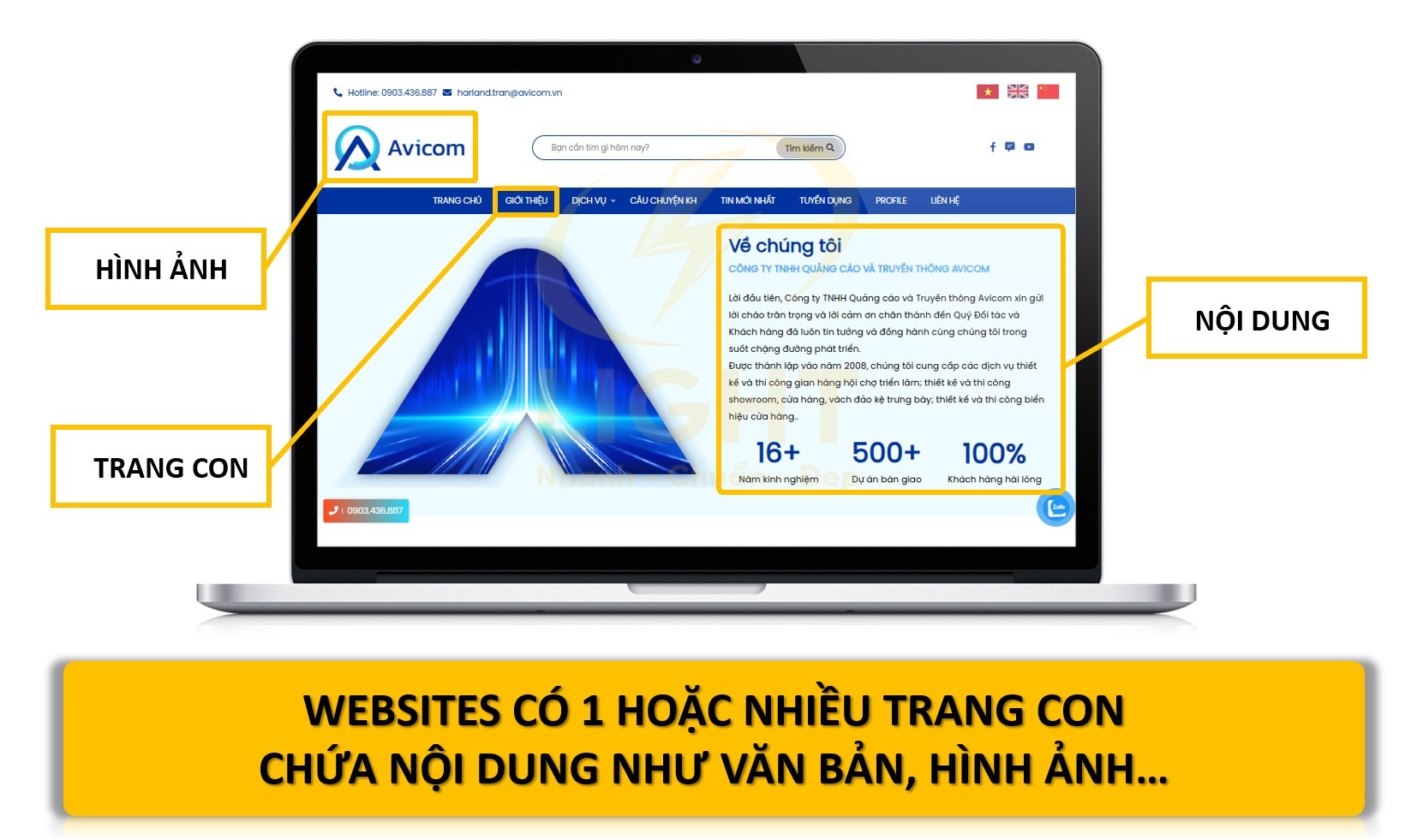 tndigi3 tinh nang website ban hang