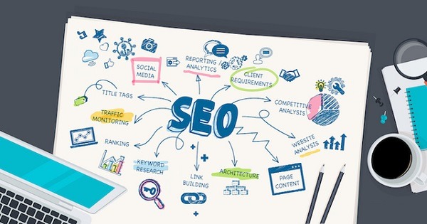 tndigi thiet ke website chuan seo